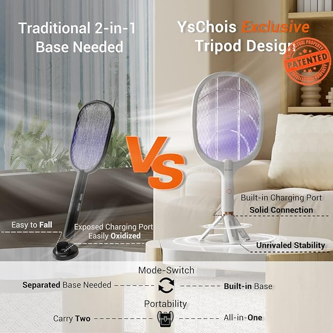 Electric Fly Swatter Racket, Rechargeable Fly Zapper - 4000 Volt, Exclusive 2-in-1 Bug Zapper Racket - USB Charging, 1800mAh Li-Battery, Indoor & Outdoor Use, White