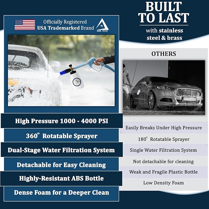 Foam Cannon for Pressure Washer, 1.1mm Orifice, 1000-4000 PSI, 1/4 Inch Quick Connector, Wide Neck and Adjustable Spray, Heavy Duty Car Snow Foam Blaster for Superior Foaming & Deep Clean, Blue