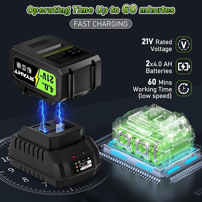 RYAHT Leaf Blower Cordless, 21V Powerful Electric Leaf Blower with 2 X 4.0Ah Batteries and Charger, 2 Speed Modes, Handheld Lightweight Leaf Blowers for Lawn Care, Patio, Dust, Blowing Leaves- Green