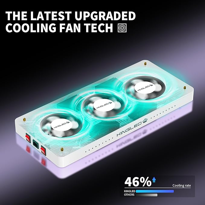 2025 KP4000 LED Grow Lights with Yield LEDs 5x5ft Coverage Full Spectrum Grow Lights for Indoor Hydroponic Plants Greenhouse Growing Lamps Veg Bloom Daul Mode