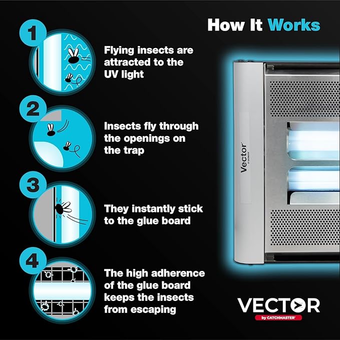 Catchmaster Vector Plasma Screened Light Trap, UV Light Fly Traps, Gnat Traps for House Indoor, Shatterproof Bulbs, UV Lamp Insect Killer, Bug Light for Commercial Kitchen, Warehouse & Restaurants