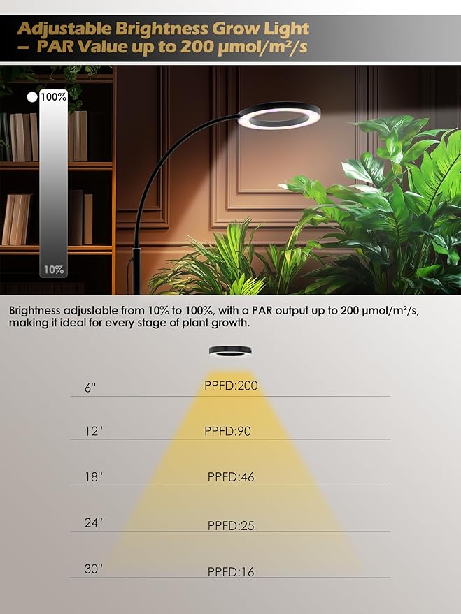 GLOWRIUM Grow Lights for Indoor Plants, 24W Full Spectrum LED Grow Light, Stepless Dimming,3 Lighting Mode and Adjustable Height, Plant Light with 3/9/12/16H Timer (Black, 24W)
