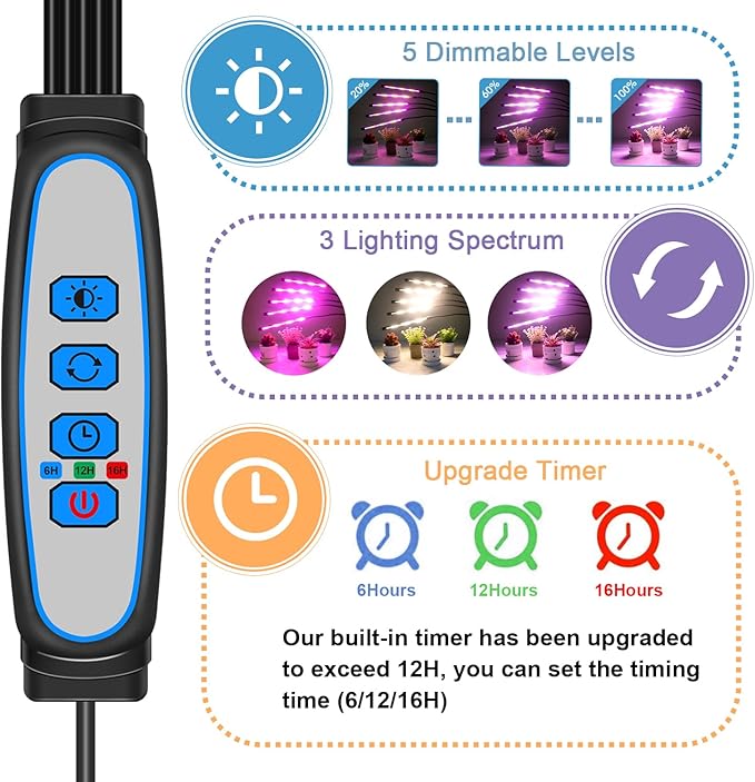 Garpsen Grow Light with Stand, 5 Heads Grow Lights for Indoor Plants, 100 LEDs Full Spectrum Led Plant Light for Seed Starting, with 15-63" Adjustable Tripod&6/12/16H Timer