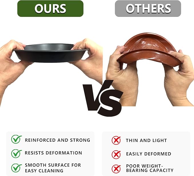 6 Pack 8-Inch Gray Plant Saucer Trays, Durable PP Plastic Pot Bases for Small Medium Planters, Modern Round Flower Pot Water Catcher Plates & Drip Trays for Indoor Plant Care