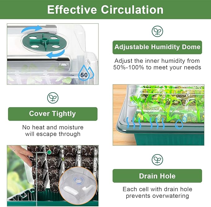 Self Watering Seed Starter Kit with Grow Light, 60-Cell Seed Starter Tray with Humidity Dome, Seedling Tray for Plant Starter, Indoor Seed Starting Kit with 4" High Lid Germination Tray