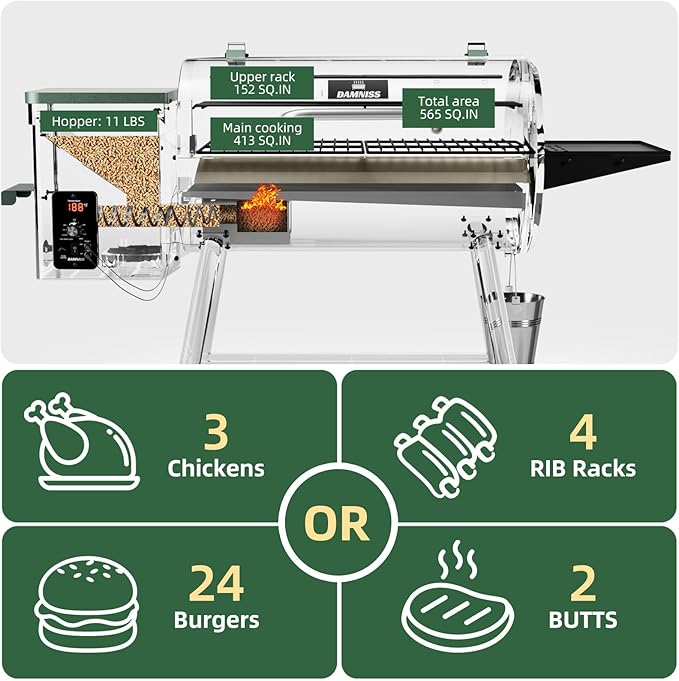 Wood Pellet Smoker BBQ Grill with Latest PID Technology LCD Controller 8 In 1 Pellet Grill with Auto Temperature Control and Meat Probe, 565 SQ.IN Cook Area for Home Party