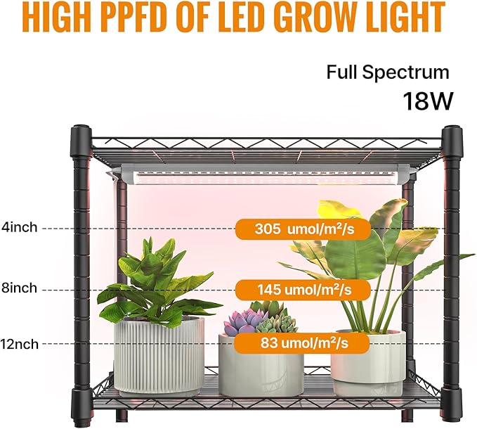Plant shelf with grow light, 5-Tier metal Plant Stand with 4-Pack 72W Full Spectrum Grow Lights, Auto Timer，Ladder Flower Pot Stand indoor 23.2" L x 13.4" W x 61.4" H