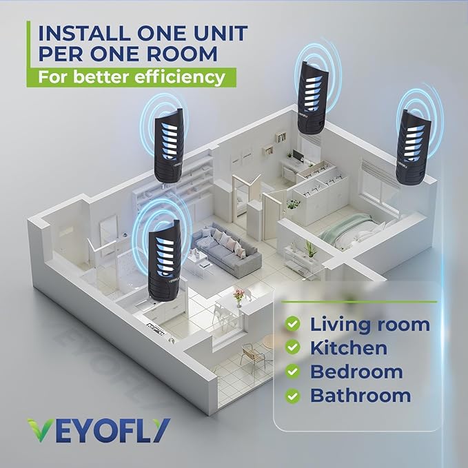 VEYOFLY Fruit Fly Traps for Indoors Refill, Gnat Traps for House Indoor, Fly Catcher, Fly Trap, Fly Trap, Plug in Catch for Fruit Flies, Moths, Gnats, Mosquito Trap (Pack of 15 Refills)