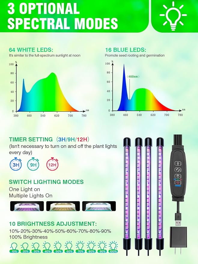 80-Cell Self-Watering Seed Starter Tray with Grow Light and Heat Mat, Plant Starter Trays Seed Starter Kit, Seed Starter Tray for Seed Starting, Plant Germination & Seedling Growing, 2 Pack