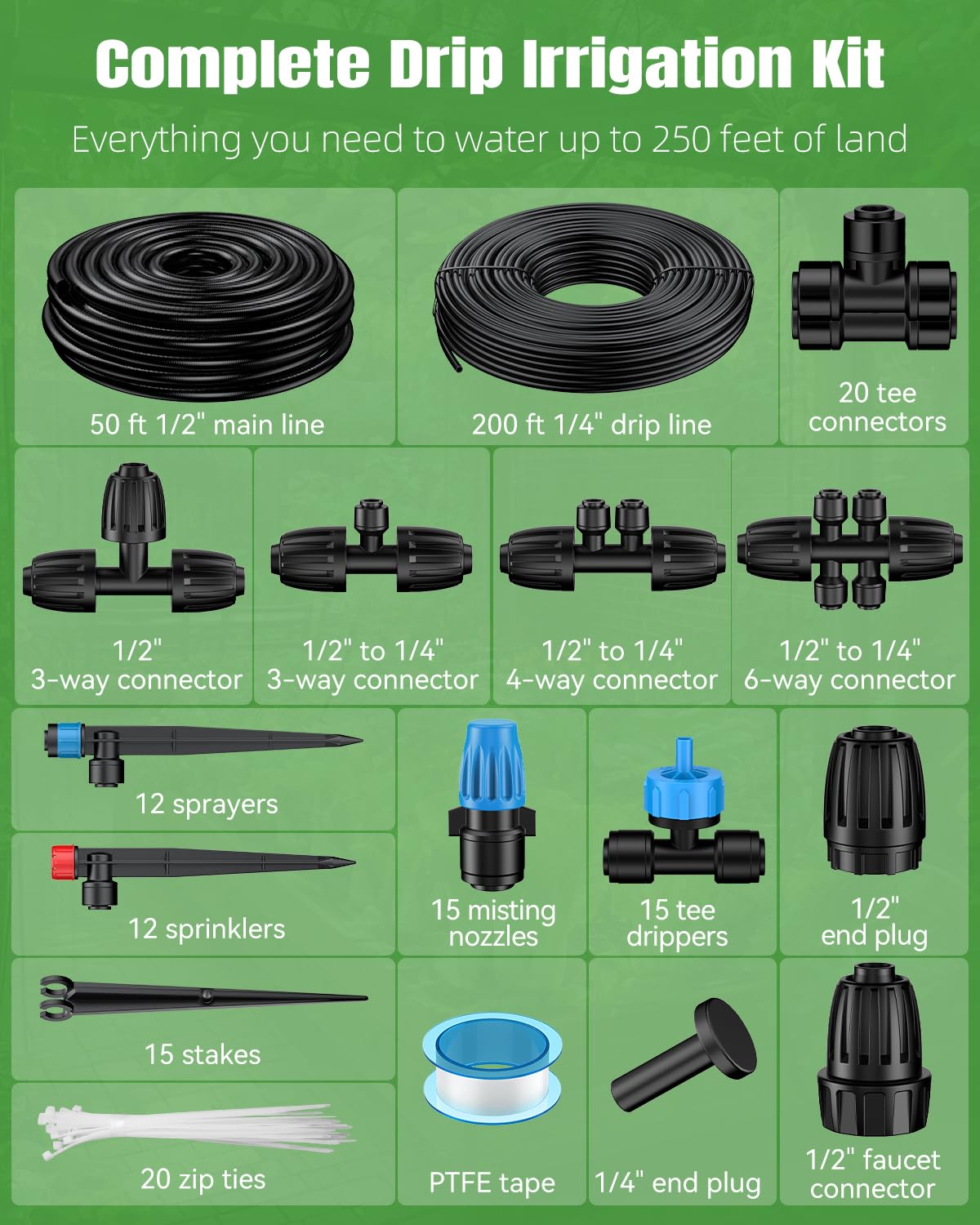 Pawfly 250 ft Drip Irrigation System, Quick-Connect Drip Irrigation Kit with 50ft 1/2" & 200ft 1/4" Tubing and Accessories, Garden Watering System for Greenhouse,Yards,Lawn,Raised Bed