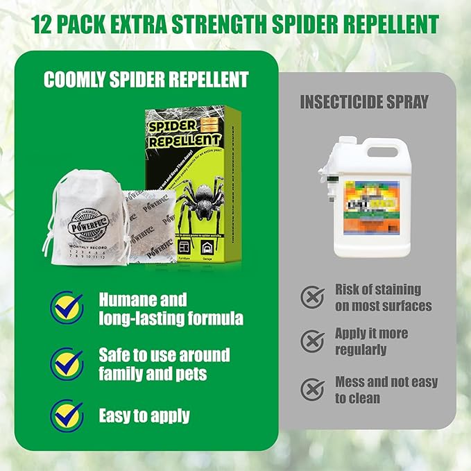 12 Pack Long-Lasting Spider Repellent Pouches - Natural Peppermint & Lemongrass Oil Blend, Indoor/Outdoor Pest Control for Closets, Attics, Garages, RVs (60 Day Protection)