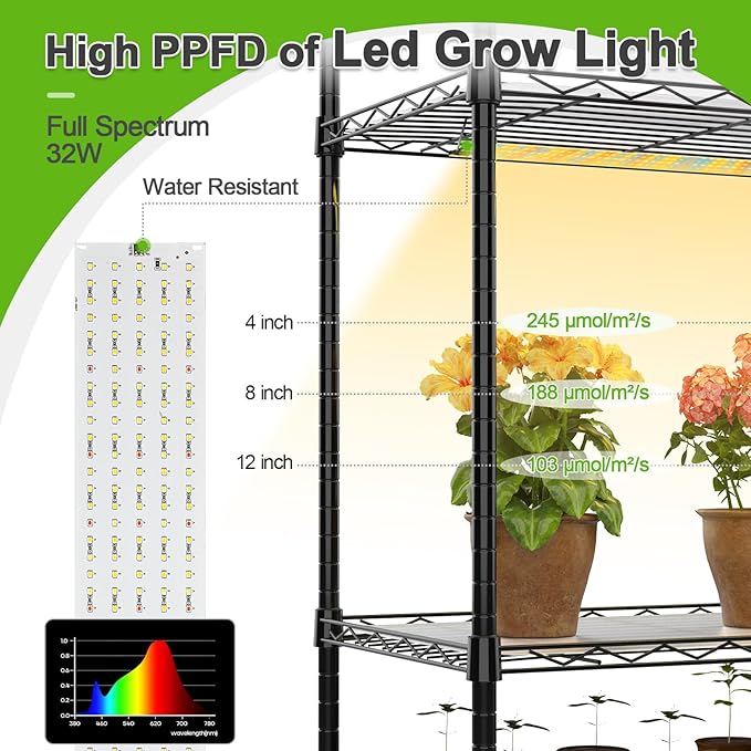 Abimars 5-Tier Mini Greenhouse with Grow Light, Shelf Height Adjustable Metal Plant Shelf with PVC Cover and Wheels, Includes 4-Pack Full Spectrum Plant Lights, 11x16x57inch