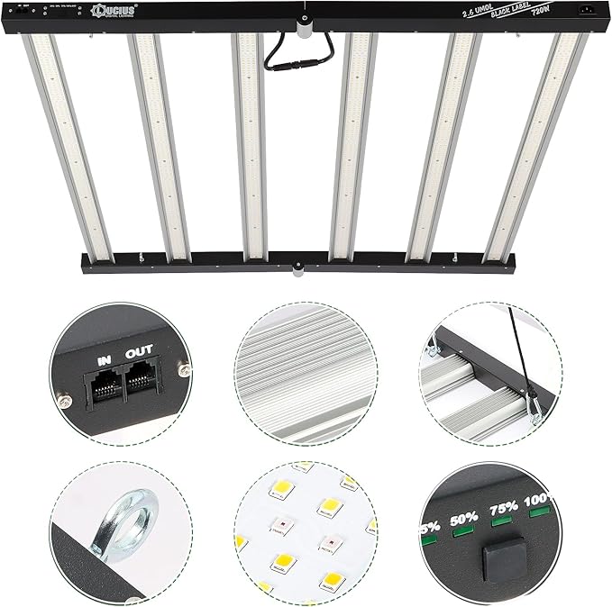 Lucius 720W LED Grow Light with LM281B Diodes, Full Spectrum Grow Lamp for Indoor Plants, 1872μmol/s, 2.6μmol/J, 5x5ft Coverage, Dimmable 0–100%, 120/240/277V, Ideal for Hydroponics, Greenhouse