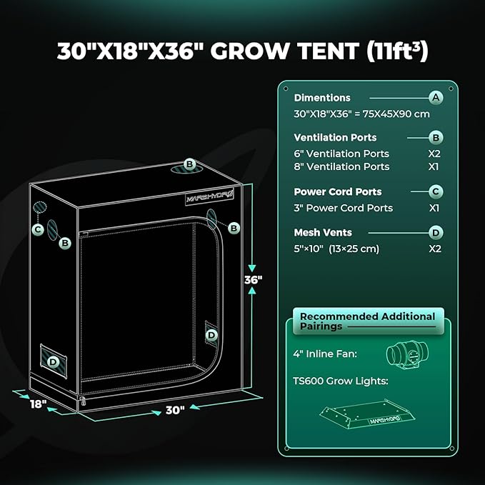 MARS HYDRO 2.5x1.5 Advanced Grow Tent, 30"x18"x36" High Reflective Mylar 1680D for Hydroponics Indoor Plant Growing, with Floor Tray and Smooth Zipper for TS600