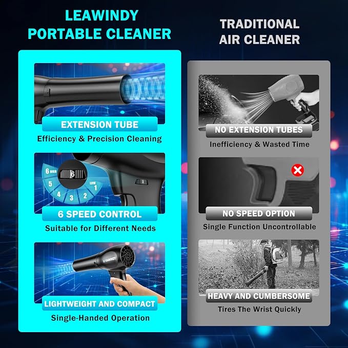 Cordless Leaf Blower with Extended Nozzle, 6 Speed Modes Turbo Jet Blower for Drying, Leaf Blower Cordless with 4.0AH Battery and Charger, Handheld Mini Leaf Blowers for Lawn Care, Patio, Car, Garage