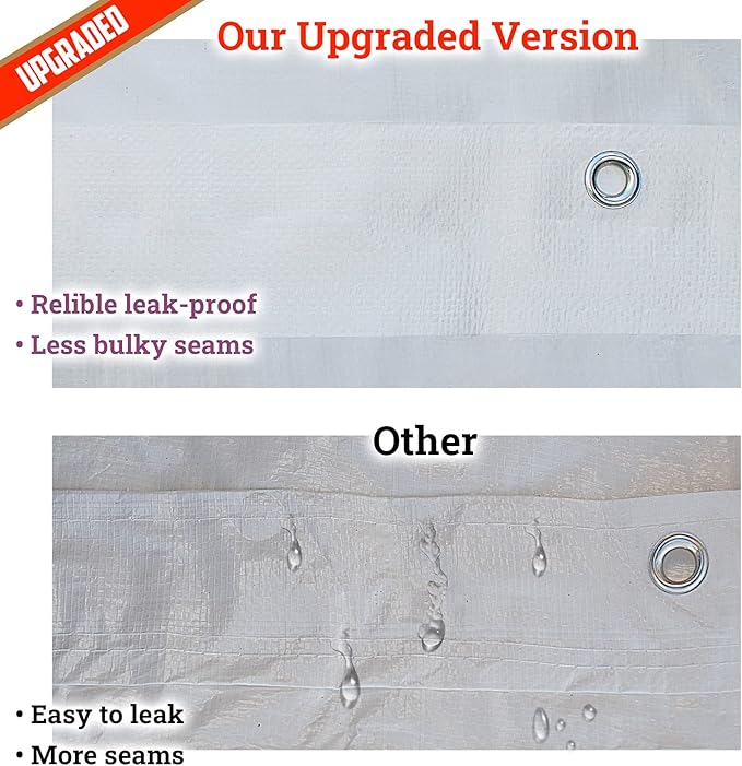 YardGrow 10x20 FT Carport Replacement Canopy Cover Garage Shelter Outdoor Carport Canopy Top Tent Shelter Tarp, Canopy ONLY (White)