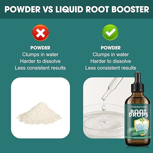 Root Drops – Liquid IBA Rooting Hormone for Cuttings | Speeds Up Propagation | Works in Water, Soil, Moss, LECA | for Indoor Houseplants Like Pothos, Monstera (4 oz)