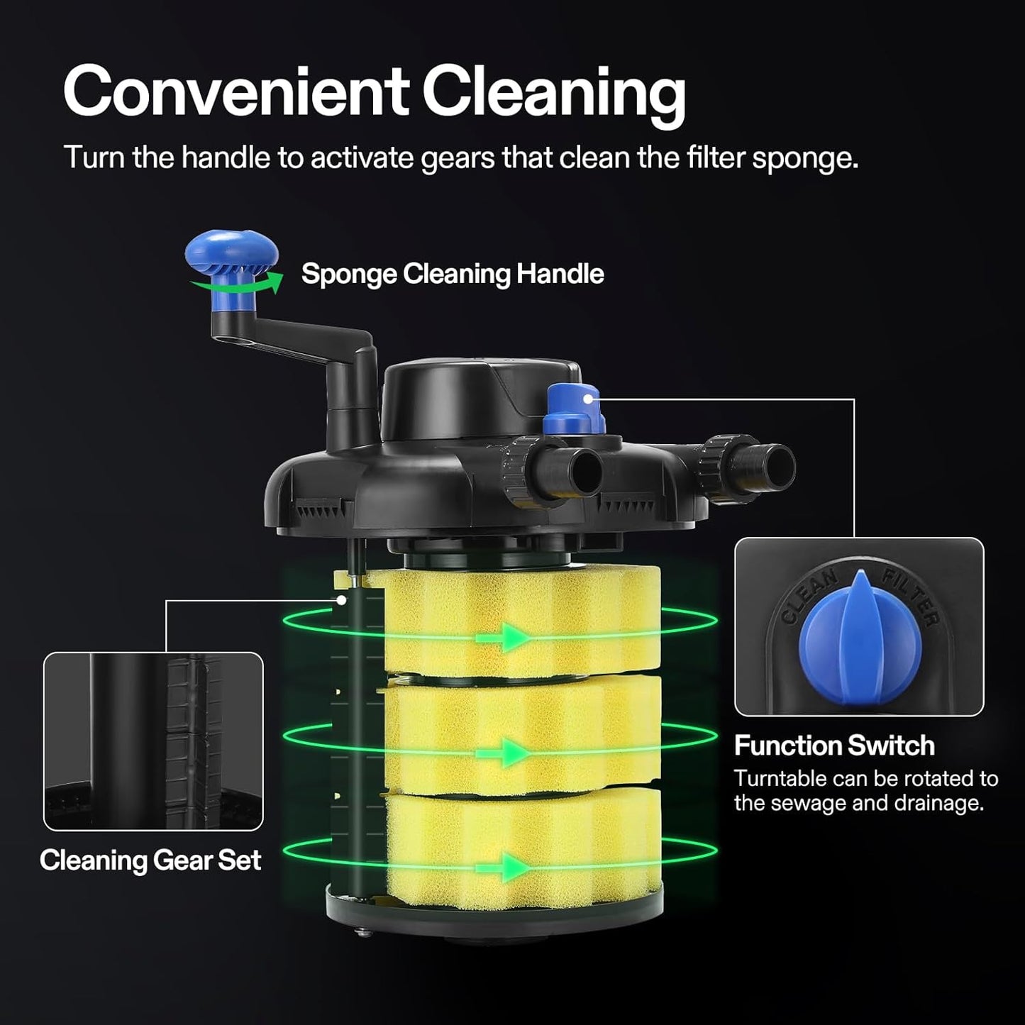 Bio Pressure Pond Filter, with 13W UV-C Light, 1050 GPH Suitable for Koi Ponds up to 500 Gallons or Landscape Pools up to 1050 Gallons