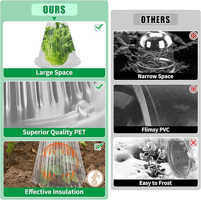 20 Pack Garden Cloches for Plants, Reusable Bell Plant Cover, Plant Covers Protectors from Animals Snails Birds Chickens Insect, 9.18" H X 7.56" D (Clear)