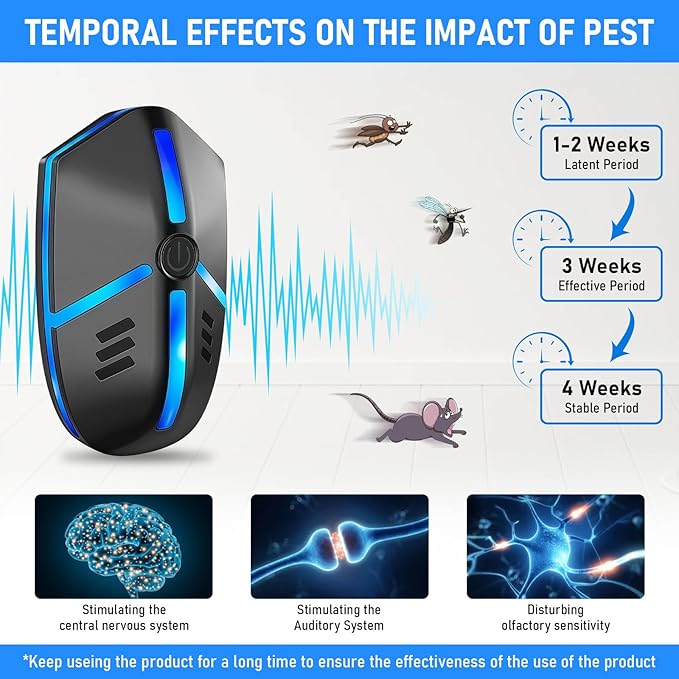 2025 Upgraded Ultrasonic Repeller Indoor Insect Repeller 6 Pack, for Roach, Mice, Spiders, Mouse, Rodent Repellent Electronic Plug-in, Pest Control, 2 Mode Switching Large Area Coverage (6)