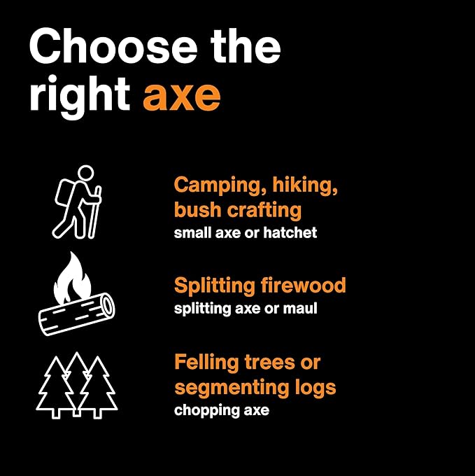 Fiskars X15 Splitting Axe, Tree Branch Cutter and Wood Splitter (23.5-Inch Axe) with Shock-Absorbing Handle