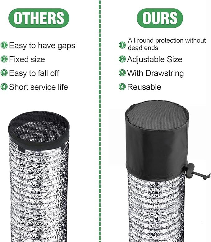 2 Pcs Grow Tents Vent Cover - 4" Dustproof Duct Filter Vent Covers with Elastic Band and Fixed Buckle for Plant Grow Tent Accessories