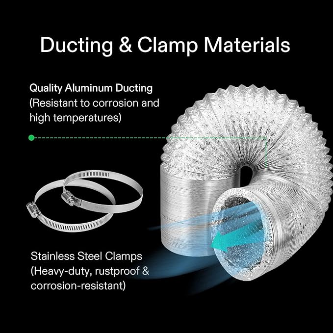 VIVOSUN 2 x 2 ft. Grow Tent Kit Complete, 24"x24"x48" Grow Tent Complete System with VS1000 Led Grow Light, 4 Inch 190CFM Inline Fan, Carbon Filter and 8ft Ducting Combo