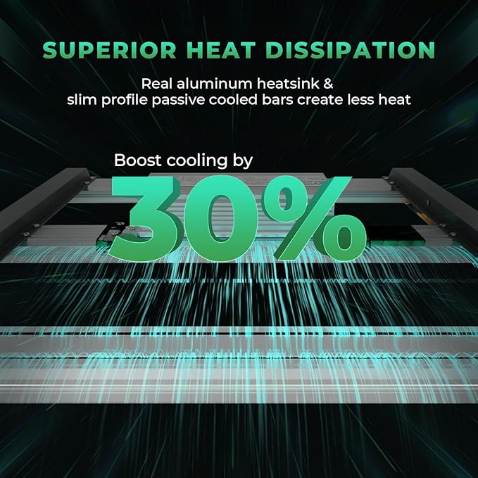 2025 New Version MARS HYDRO FC-E3000 300Watt LED Grow Light 3X3ft Full Spectrum Grow Light Bar, Smart Dimmable & Integrated Grow Lampe for Veg Bloom Flower, Achieve 2.8 umol/J