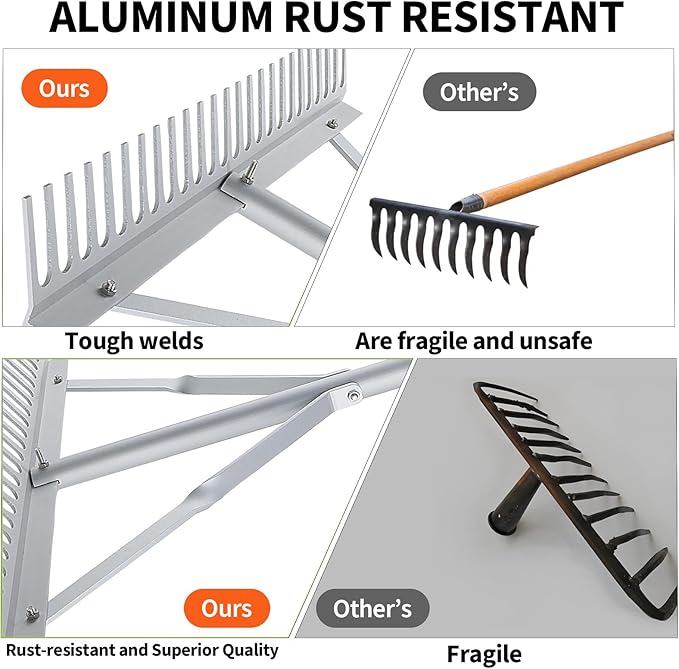 36inches Head Aluminum Landscape Rake Landscape Rake with 104 inches Long Handle for Loosening Soil Lawn Care Weeding Lake Garden(36" Handle)