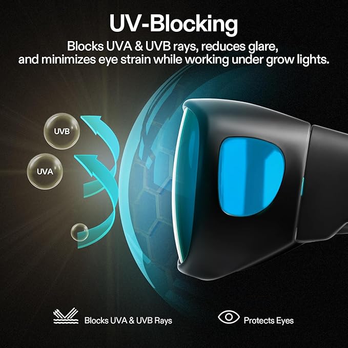 VIVOSUN Indoor Hydroponics Anti UVA and UVB Grow Room Glasses Goggles with Glasses Case, Blue