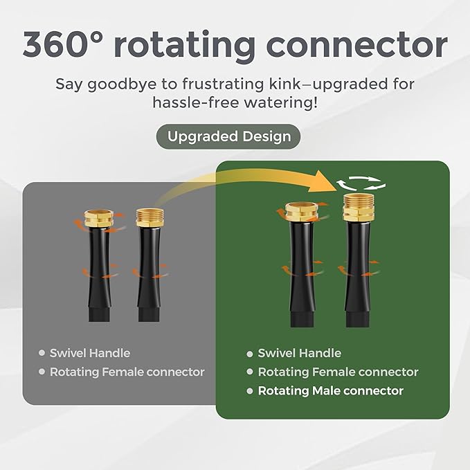 Giraffe Tools Garden Hose 25FT Lightweight Lay Flat Water Hose Kink Free Flexible Hose with 9 Spray Function Nozzle, Black