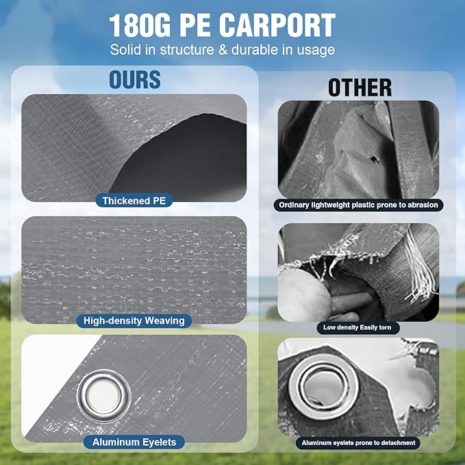 Canopy Sidewalls for 10' x 20' Carport with Ball Bungee Cords, Shelter Logic Replacement Covers Canopy Walls for Car Tent Garage(Sidewalls Only) (Grey)