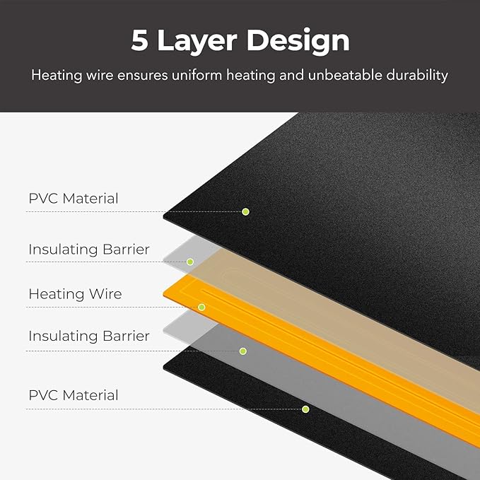 BN-LINK Seedling Heat Mat Warm Hydroponic Heating Pad Waterproof 10" x 20.75" - 2 Pack for Seed Starting Greenhouse and Germination