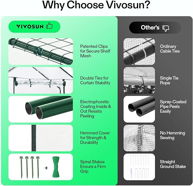 VIVOSUN Transparent 57 x 29 x 77-Inch Mini Walk-in Green House with Windows and Anchors, Plant Garden Hot House