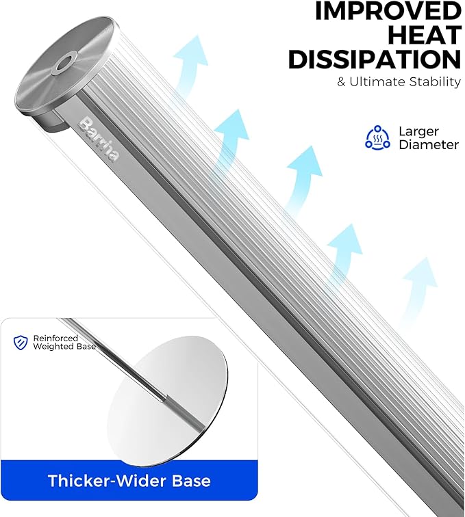 Barrina T1S Standing Grow Light for Indoor Plants with Timer, 65W 660nm High PPFD Tera Series Vertical Full Spectrum Grow Lights Adjustable Height 5FT-5.6FT, Foot Switch, Non-Glare Design, Silver