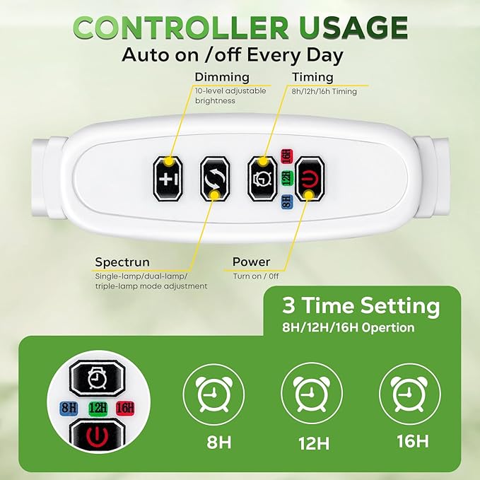 Full Spectrum Grow Lights for Indoor Plants 15-62 Inches Height Adjustable Aluminum Alloy Plant Growing Lamps with Detachable Tripod Stand, Auto On/Off Timer (Full Spectrum, Three Heads)
