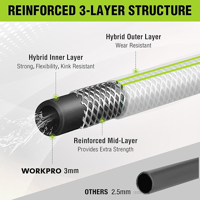 WORKPRO Hybrid Garden Hose 5/8 in.x 100ft, Water Hose Heavy Duty, Flexible, Lightweight Hybrid Rubber Hose with Rotary Handle, 3/4" Solid Brass Fittings, Outdoor Watering Hose for Lawn, Garden & Yard