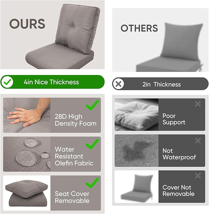 Patio Chair Cushions 6 Packs - Outside High Back Thick Water-Resistant Cushion 22x24 with Zipper Cover for Outdoor Glider Rocking Chairs Loveseat 3-Seater Couch Sofa – Grey/Buckle