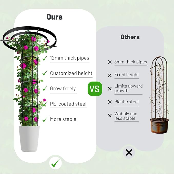 Garden Trellis for Climbing Plants Outdoor, 5.7FT Tall Metal Obelisk Trellis, 68.9" Umbrella Trellis for Potted Plants, Mushroom Top Trellises for Vines, Rose, Clematis, Pea, Bean, Tomato