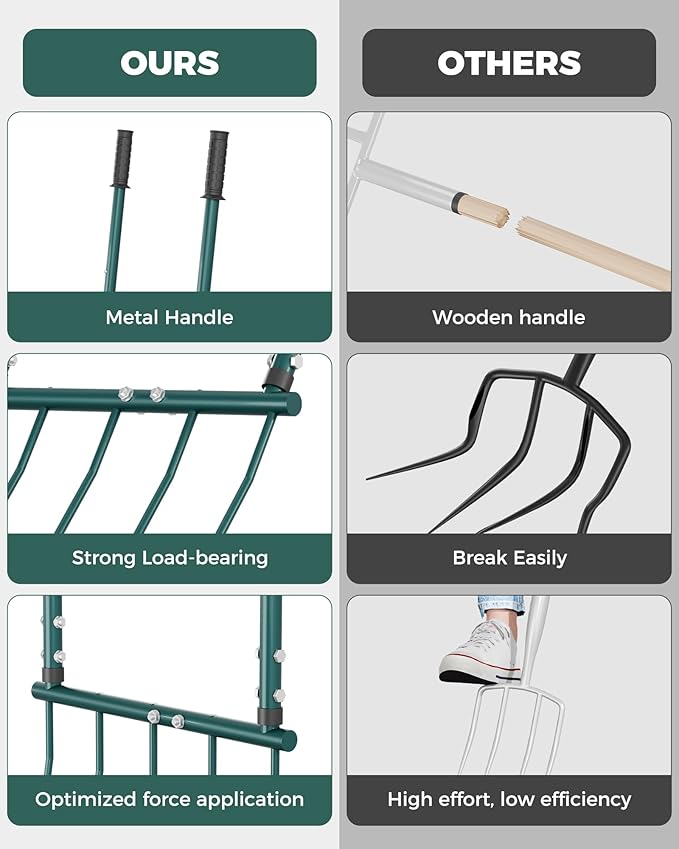 Broadfork Garden Tool, Pitch Fork 5 Tines Hand Tiller, Garden Fork with Ergonomic U-Shaped Design, Pitchfork for Gardening, Cultivating, Aerate Clay Soil for Farm