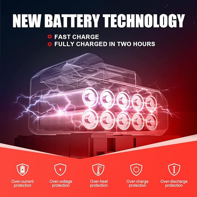 Leaf Blower Cordless, 21V Electric Leaf Blowers Lightweight Variable Speed Lithium Battery and Charger, Powered Lightweight Leaf Blower for Patio Lawn Care/Dusting Clearing/Leaf/Snow (Pink)