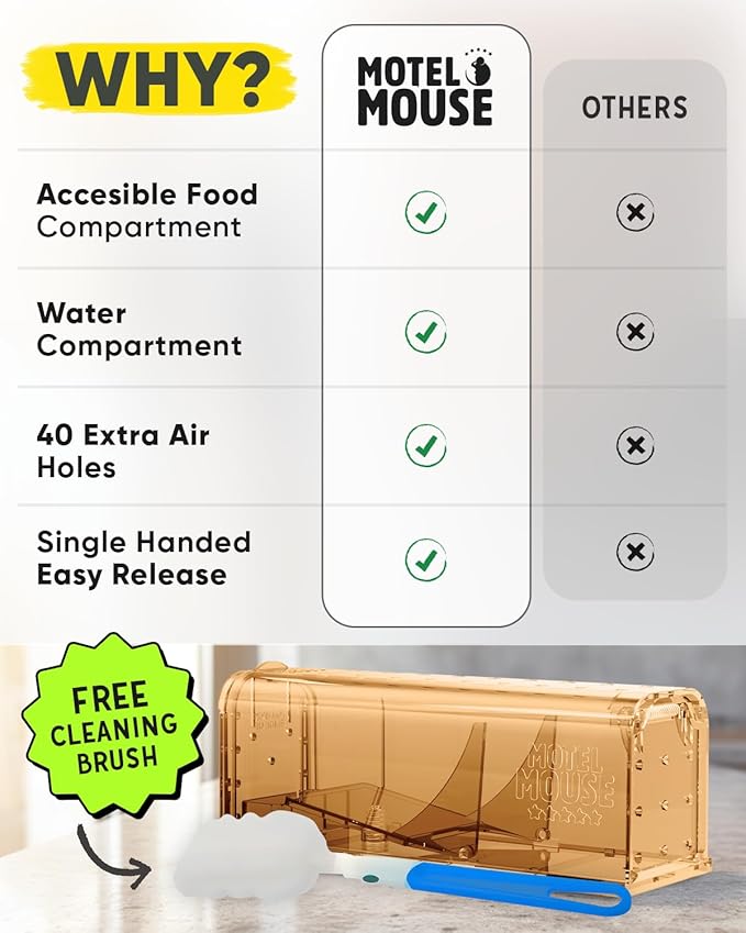 Motel Mouse Humane Mouse Traps No Kill Live Catch and Release 4 Pack - Reusable, Easy to Use & Clean, No Touch Release, Sensitive Includes Cleaning Brush, Instruction Manual & Video - Mousetrap Indoor
