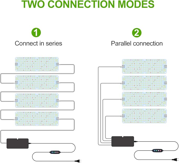 4Pack Panel Grow Lights for Indoor Plants, Seed Starting, Vegetables, Pot Plants, Bonsai with Timer, Ultra-Thin Under Cabinet & Shelf Full Spectrum LED Plant Growing Lamps, Multi-Panels Free Connect