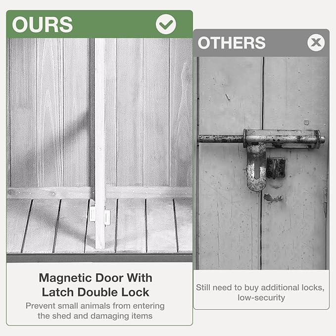 Outdoor Storage Shed with Floor and Waterproof Roof - Metal Framed Tool Cabinet with Adjustable Shelves - Double Lockable Doors for Backyard, Garden, Patio (Off-White)