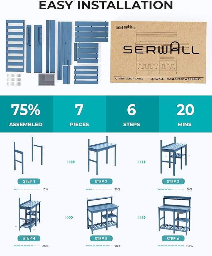 SERWALL Potting Table Outdoor Potting Bench with Sink, HDPE Potting Benches for Outside All Weather Use- Blue