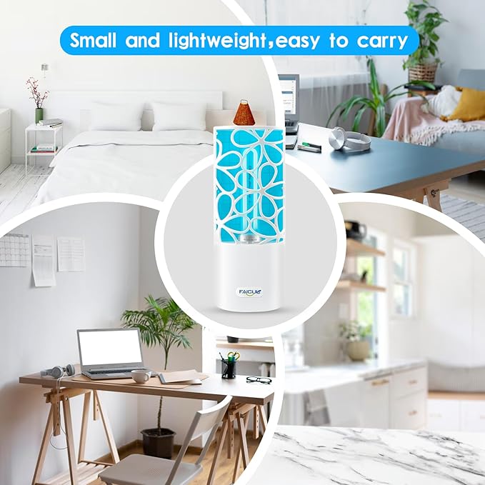 Faicuk Plug in Fly Light Trap with UV Bulb for Capturing Gnats, Mosquitos and Other Flying Small Insects Non-Zapper for Inside Your Home