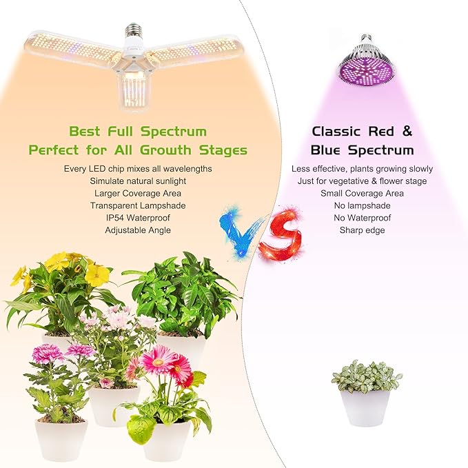 150W LED Grow Light Bulb - Full Spectrum Plant Growing Lamp for Indoor Plants 414 LEDs Light Bulbs E27 Base with Waterproof Foldable Three-Leaf Lamp Body for Hydroponics Garden Greenhouse Houseplants