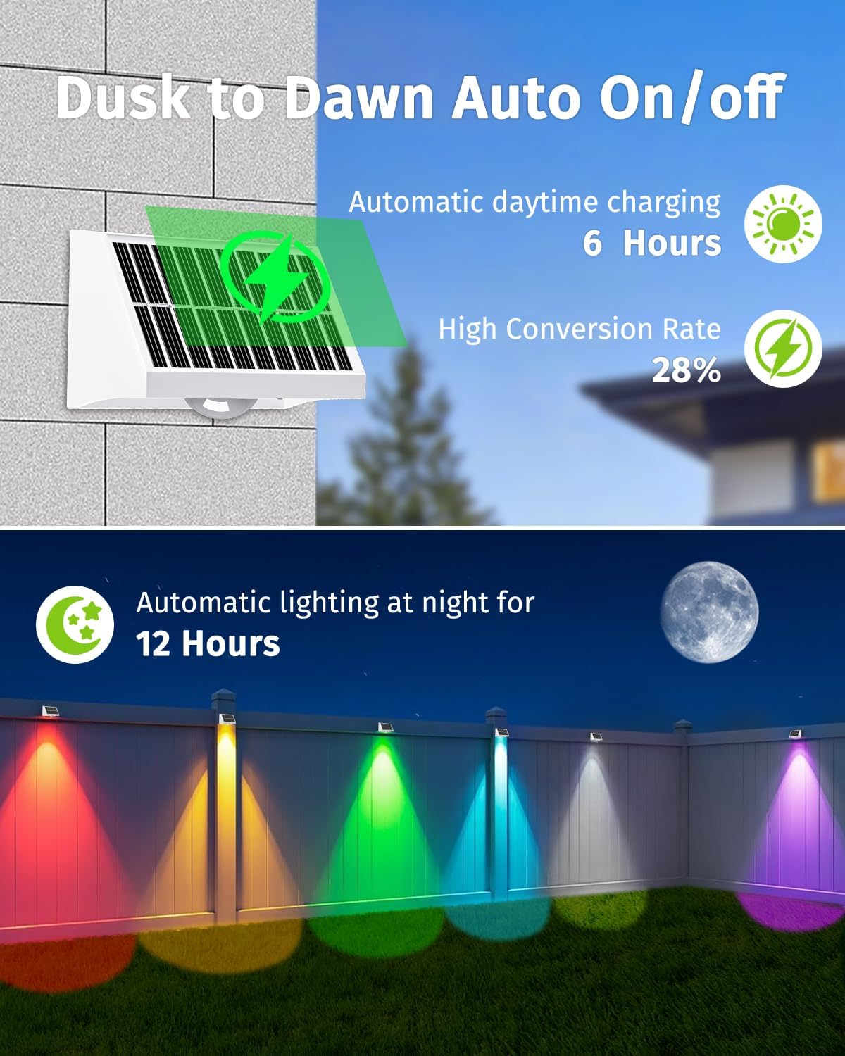 Solar Fence Lights Outdoor Waterproof High Brightness LED Spot Lens Deck Lights 7 Mode Warm & Cool White RGB Solar Powered Wall Lighting Decor for Outside Patio Step Backyard Railing - 16 Pack(White)