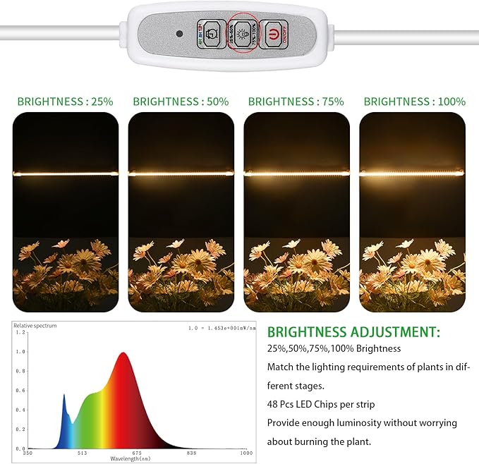 One Strip Growing lamp 2-Pack, Full Spectrum LED Grow Light Strips for Indoor Plants with Auto ON/Off Timer & 4 Dimmable Levels for Green House Hydroponics Succulent (One Head 2 Pack)