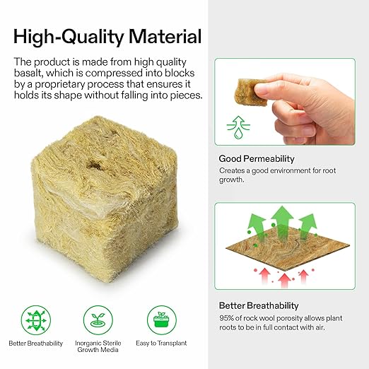 VIVOSUN 1.6" Rockwool Cubes, 28 Plugs Stonewool Starter Grow Cubes for Cuttings, Cloning, Plant Propagation, Seed Starting, Hydroponic Grow Media for Vigorous Plant Growth, 1 Sheets of 28 Plugs